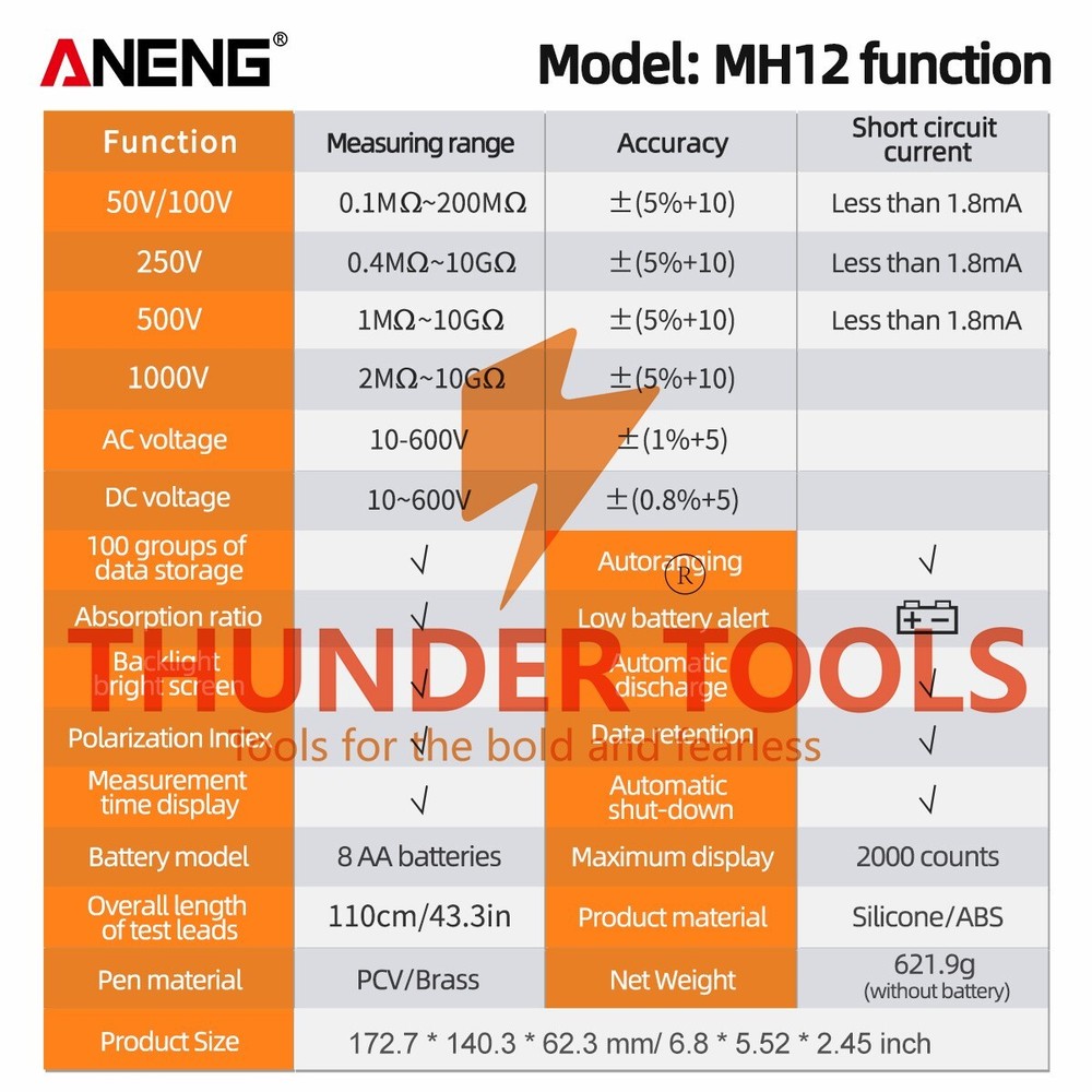Thunder Tools ANENG MH12 Insulation Resistance Tester Shaking Table High