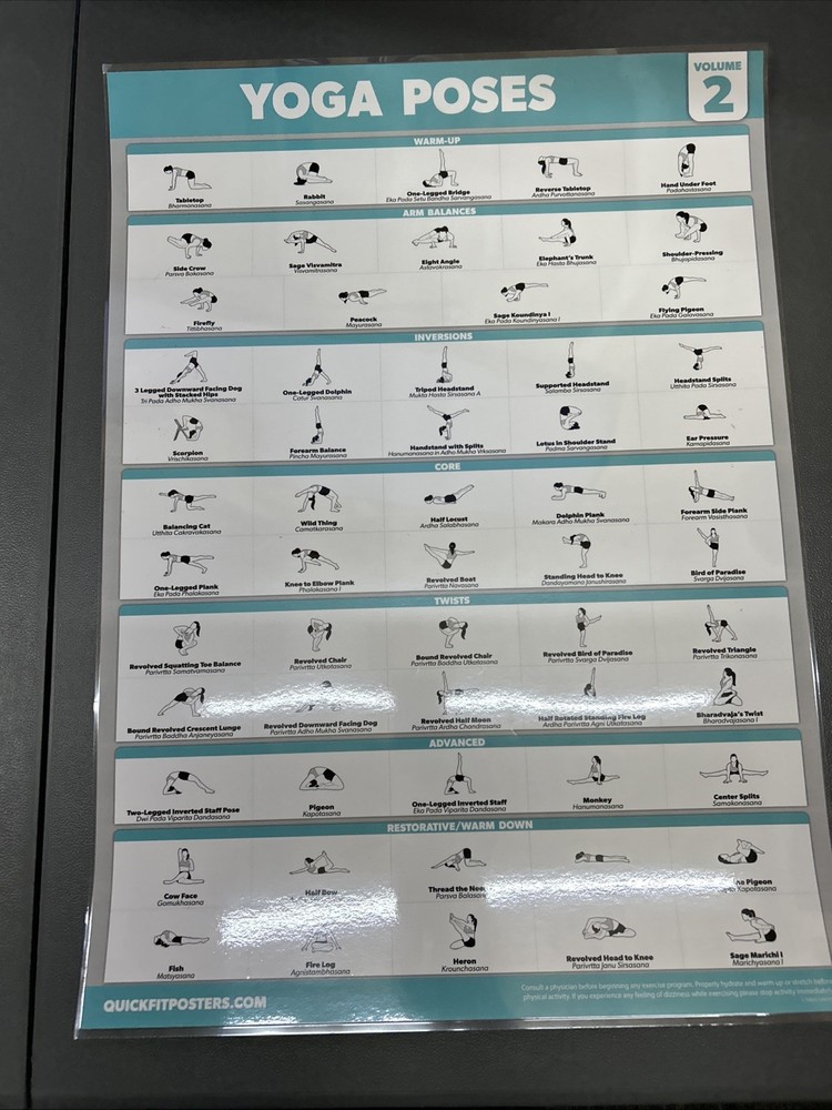 Quickfit 10 Pack Laminated 18x24 Workouts Posters