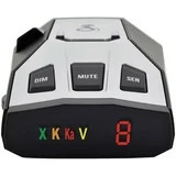Laser Radar Detector Long Range False Alert Filter Display