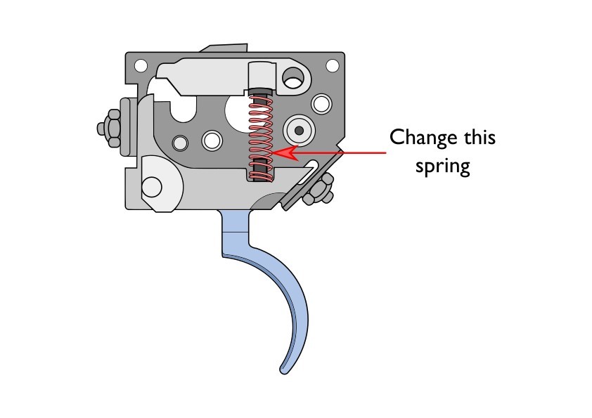 T/C Venture / Dimension Light Trigger Spring 1.5 lb
