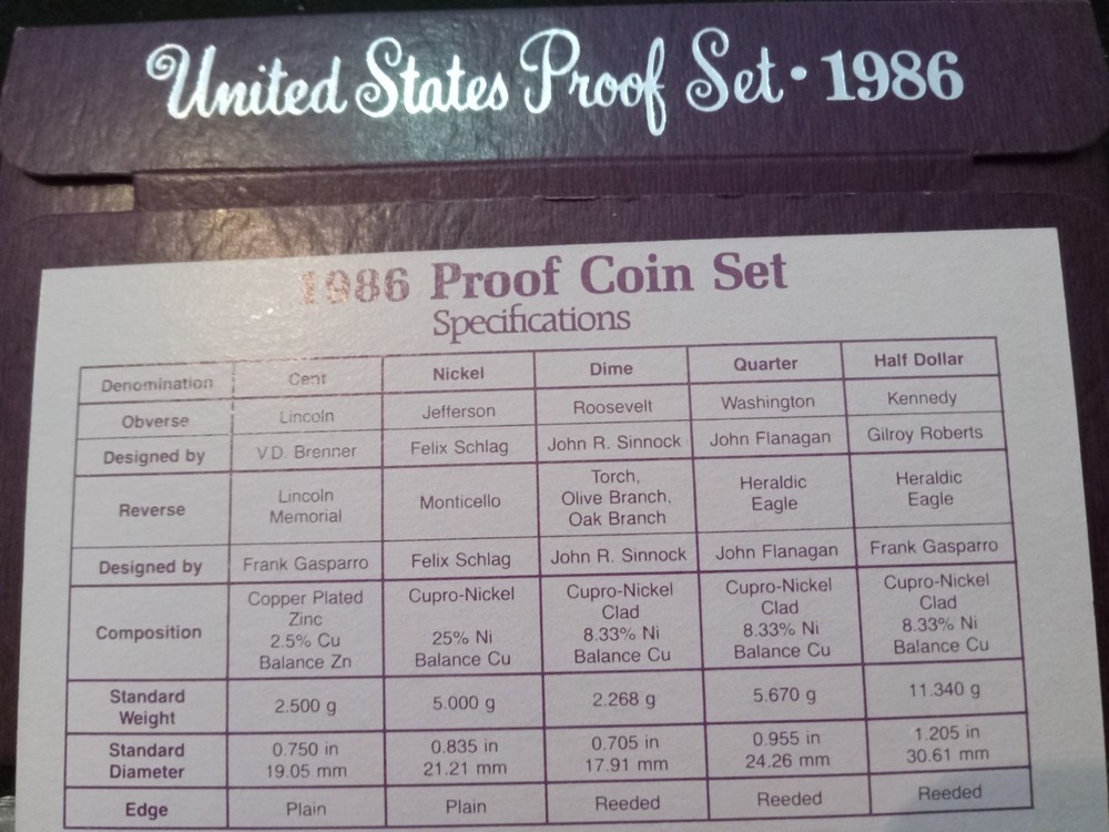 Coins US 1986 Proof Set