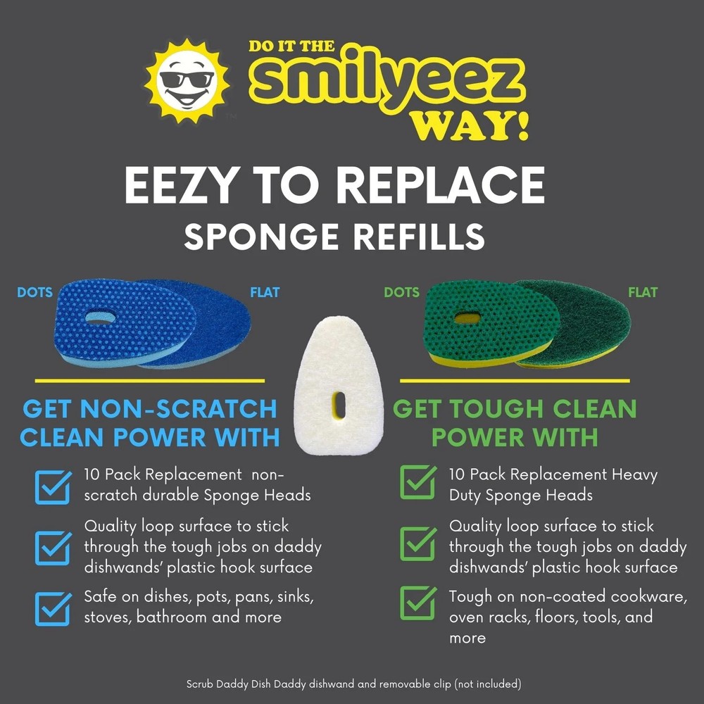 Smilyeez Blue Non-Scratch Sponge Refill for use with Dish Daddy® – (10 Pack)