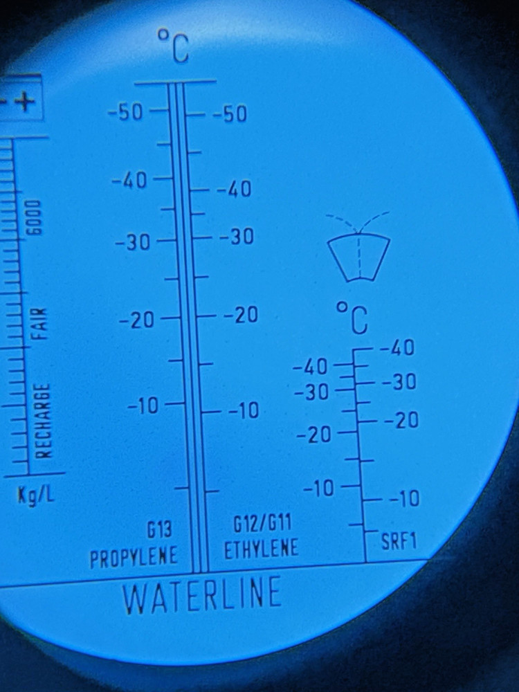 Handheld Refractometer