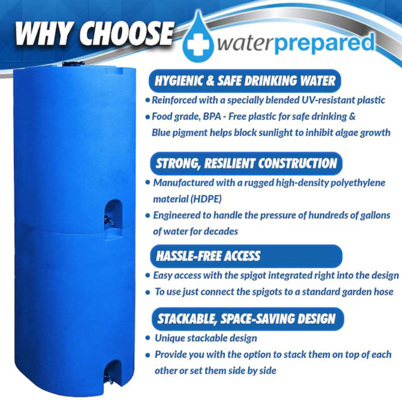 WaterPrepared 55 Gallon Water Tank 3 Pack Stackable Emergency New Box