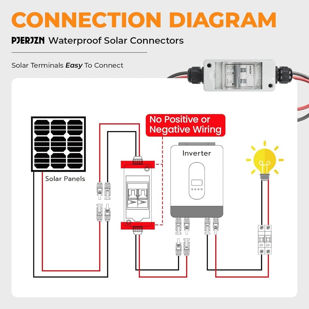 User-Friendly 60A Solar Disconnect Switch 1000V with Easy Installation Features