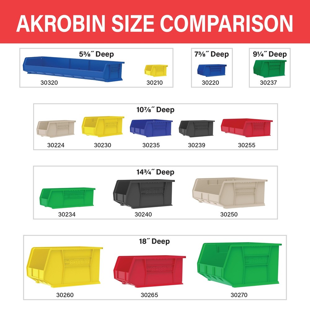30210 AkroBins Plastic Storage Bins, SpaceSaving Stackable Bins for Garage, P...