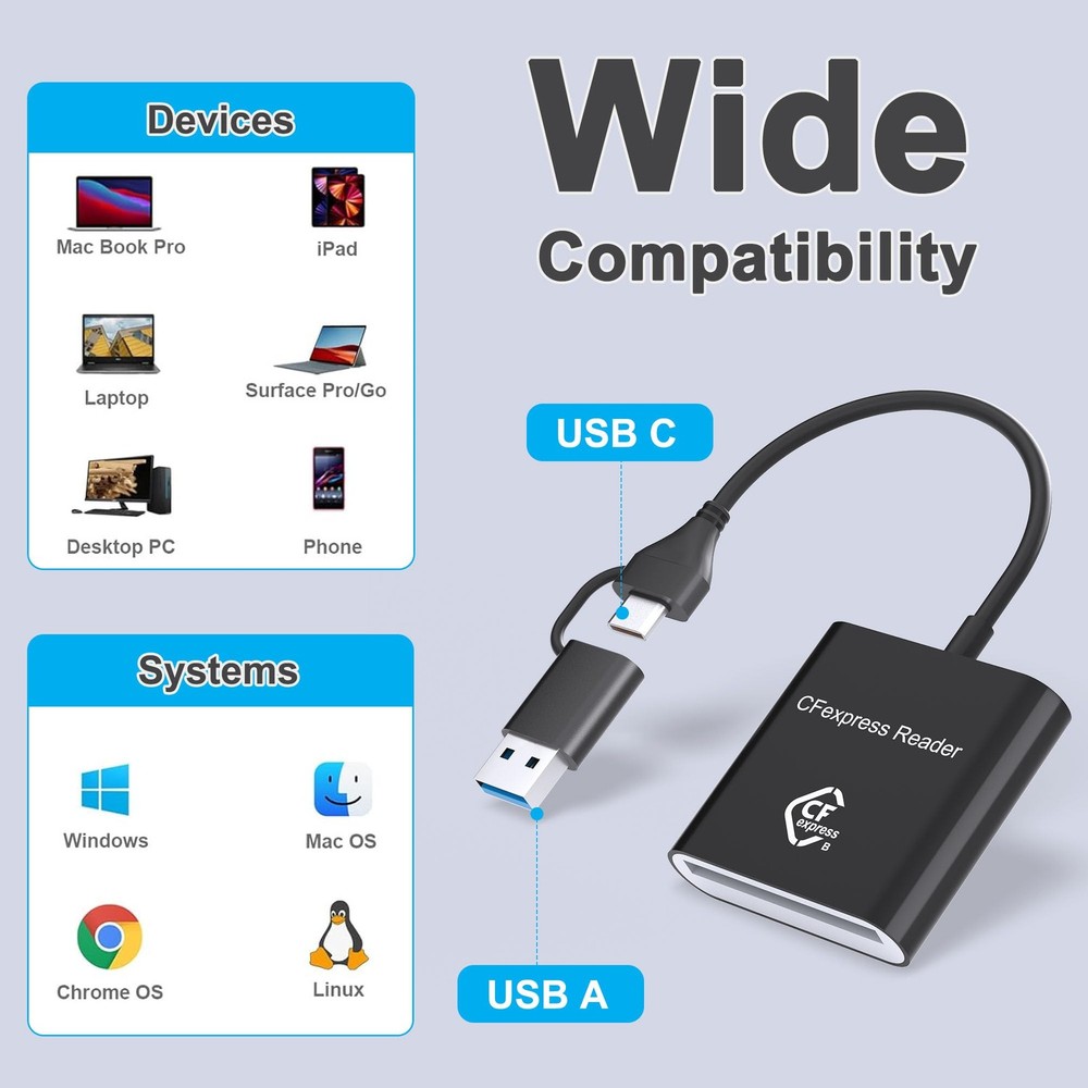 CF Express Type B Card Reader with USB 3.2 (Gen 2) 10Gbps, USB-C & Black