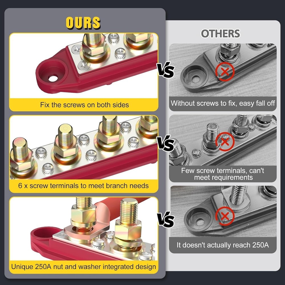 Efficient 48V Power Distribution Block with 8 Screw Terminals - Panel Mount