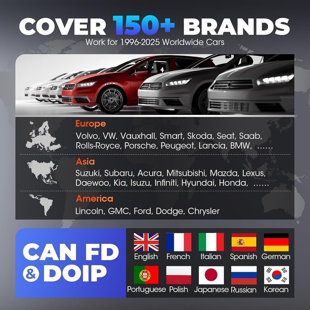 LAUNCH X431 CRP919X Bidirectional OBD2 Scanner Full System Diagnostic Key Coding