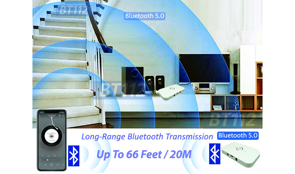 Bluetooth Audio Transmitter + Bluetooth Receiver Dongle For Wireless Audio