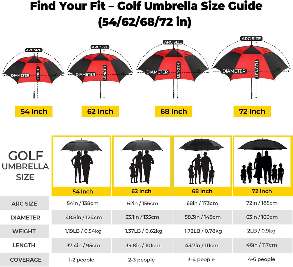 Automatic Open Golf Umbrella 54/62/68/72 Inch Extra Large Windproof Vented Doubl