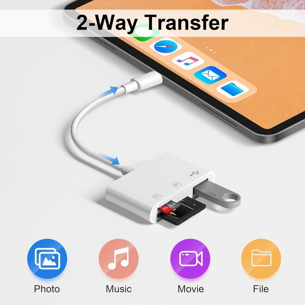 SD Card Reader for iPhone, 3-in-1 Lightning to SD Card Reader for iPhone
