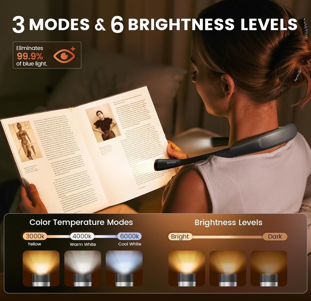 Glocusent Book Light, 3-Color & 6-Brightness Reading Light, Bendable Neck Light,