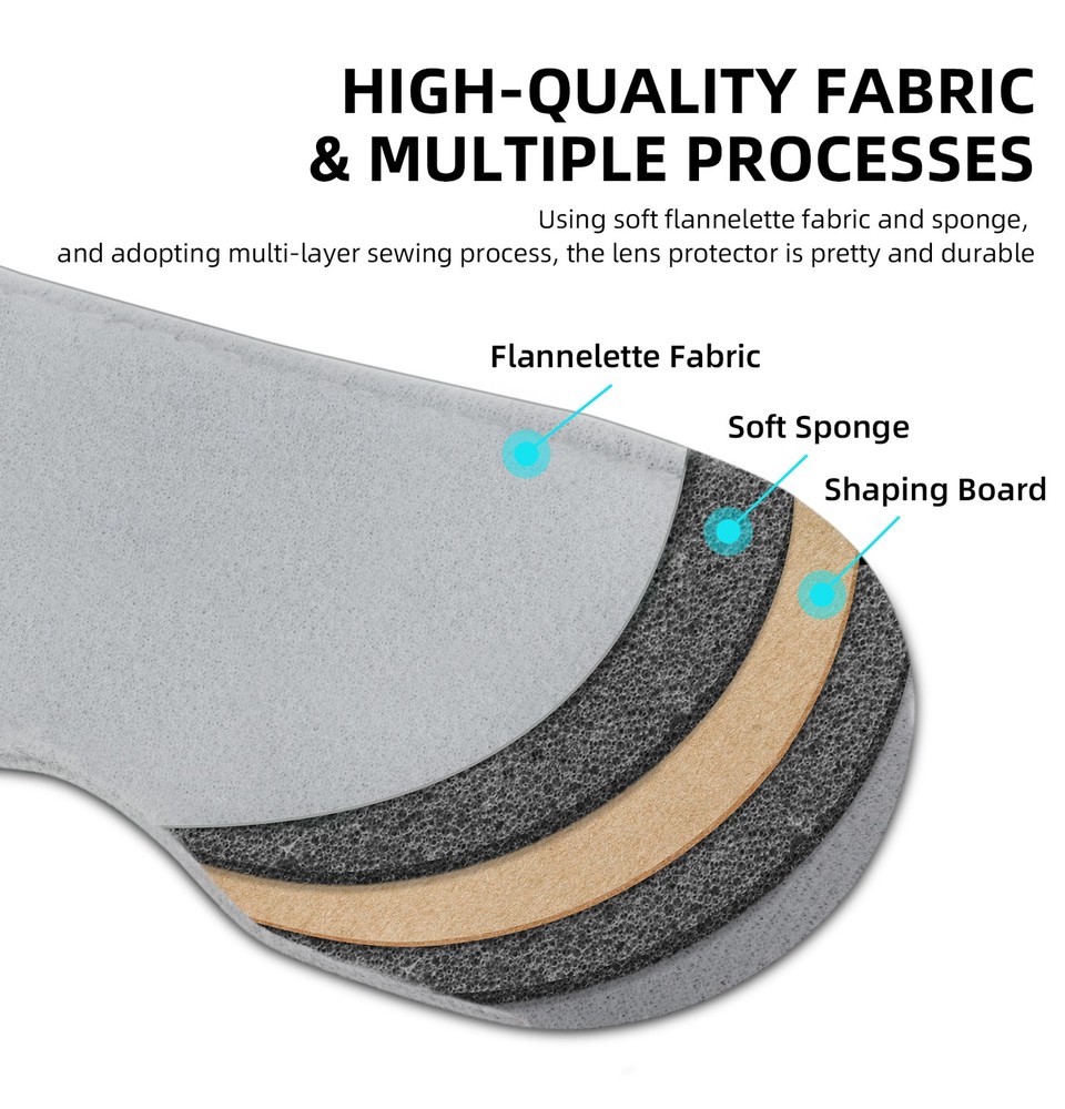 Multi-layer Stitching Process For PICO 4 Lens Dust-proof Protective Cover Sponge