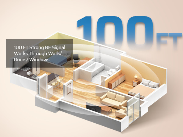 Wireless Light Switch Remote Control for Pull Chain Lamps No Wiring Needed