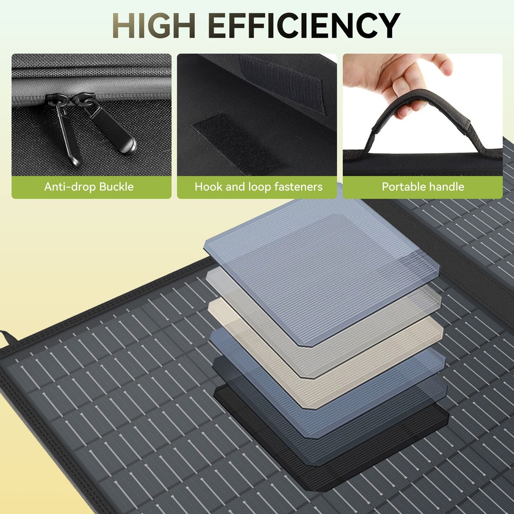 400W Portable Foldable Solar Panel Kit