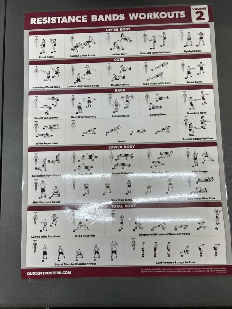 Quickfit 10 Pack Laminated 18x24 Workouts Posters