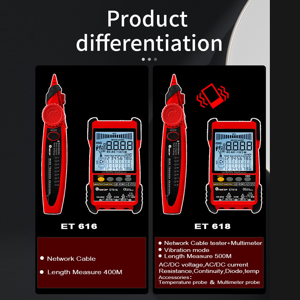 ET616 Handheld Portable Cable Tester with LCD Display Analogs A7F0