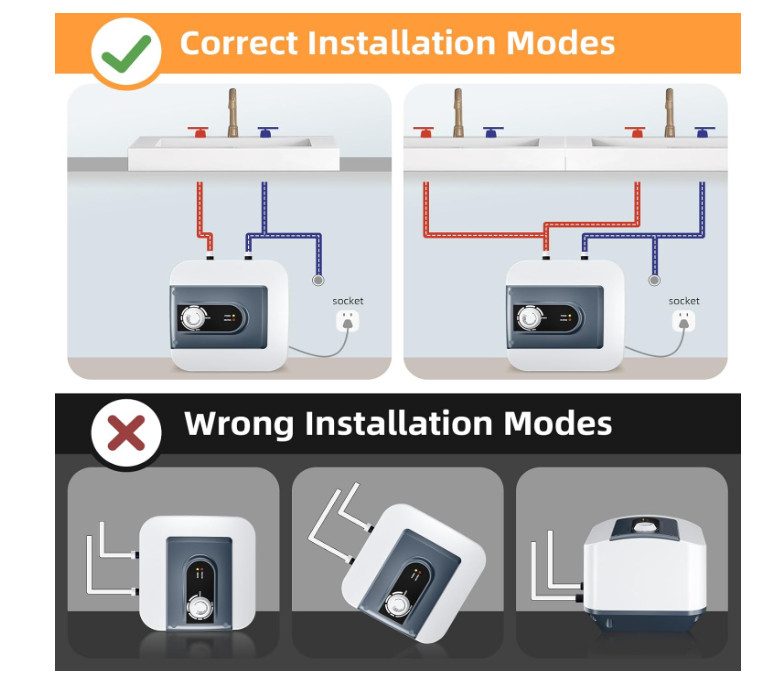 Calentador de Agua Mini 4 Gal 1500W Bajo Fregadero Cocina Baño RV. Nuevo
