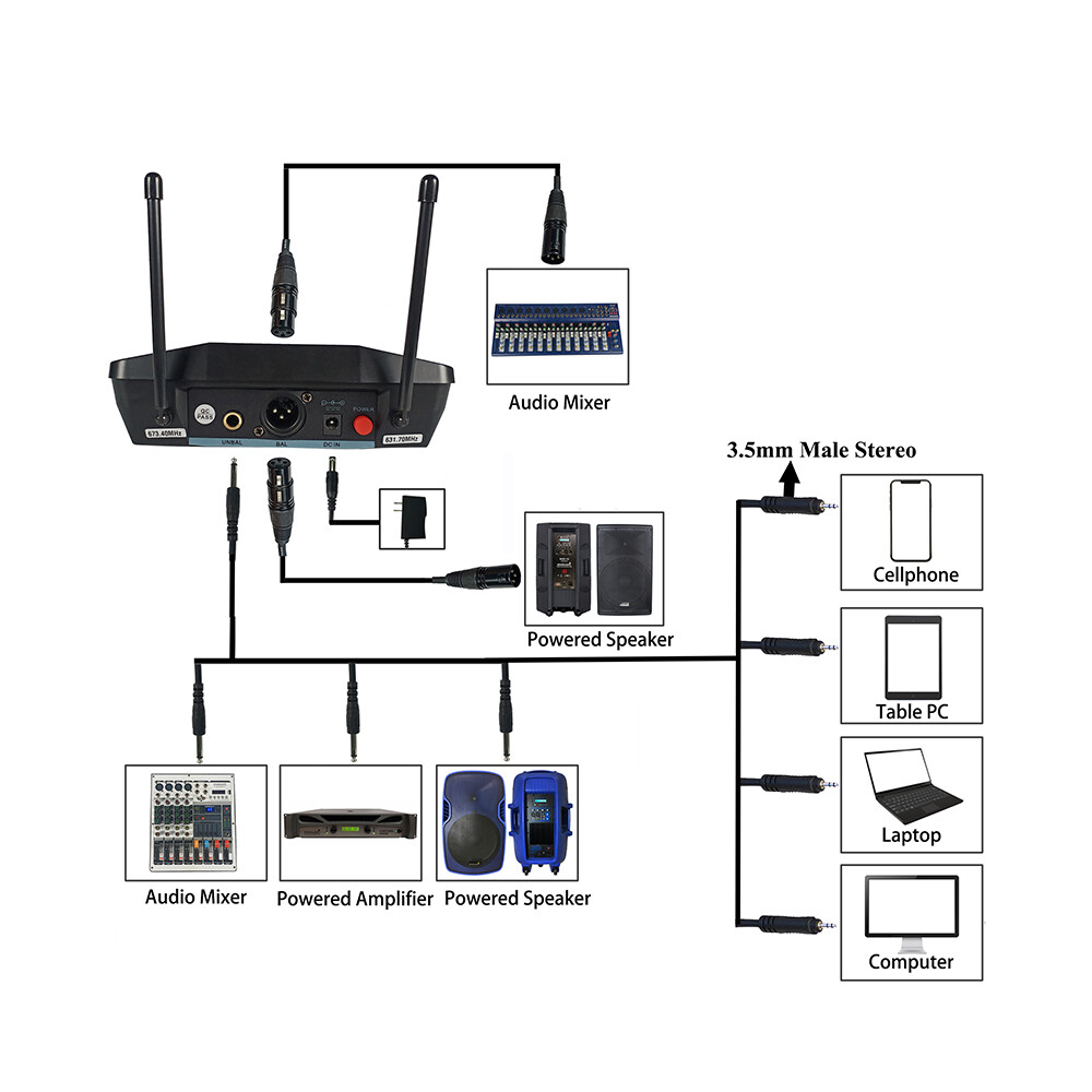 2 Channel UHF Wireless Microphone System 2CH UHF Handheld Microphone Studio Mic