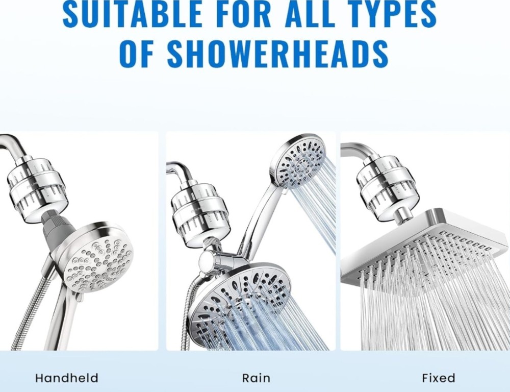 Ryamen Heavy Duty Shower Filter, Water 99% REMOVAL Silver