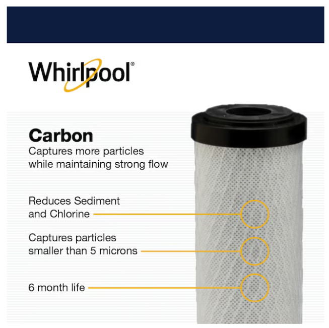 Whirlpool Standard Capacity Carbon Whole Home Water Filter - WHA2BF5