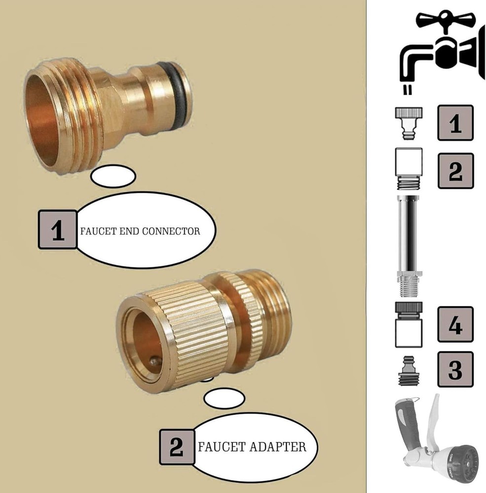 Garden Hose Quick Connector, Solid Brass 3/4 Inch GHT Thread Garden