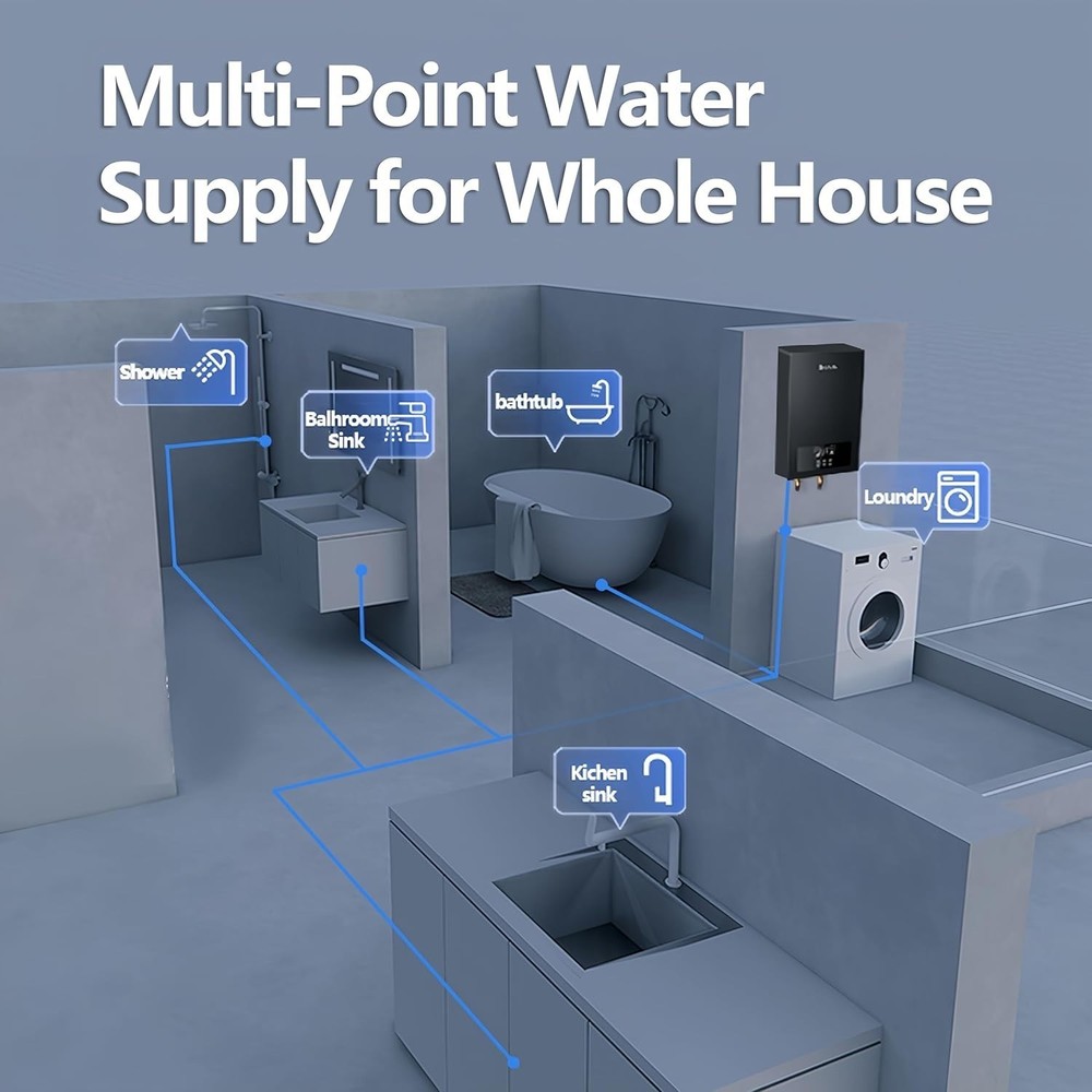 SIVUATEK Electric Tankless Water Heater 14kW, 240V-ETL Certified,Self Modulating