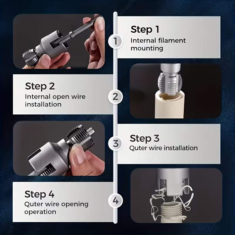 Integrated Internal & External Pipe Threading Tool Steel PVC Pipe Threader Kit