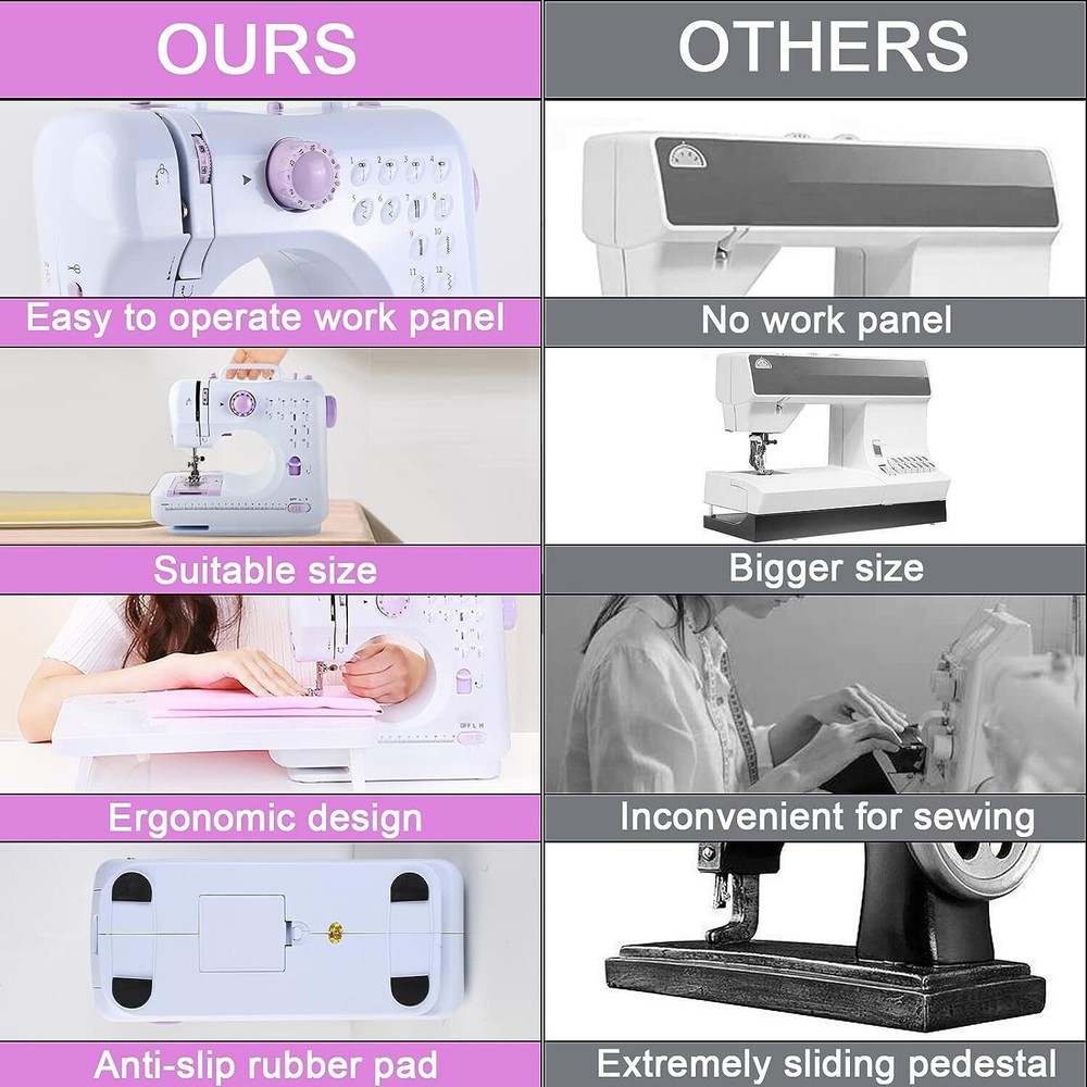 Electric Sewing Machine Portable Crafting Mending Machine 12 Built-In Stitches