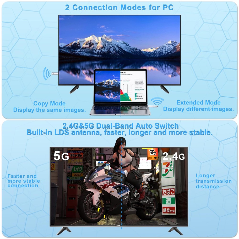 Wireless HDMI Transmitter Receiver, 4K Decoding, 1080P Output, 100FT Range, Plug