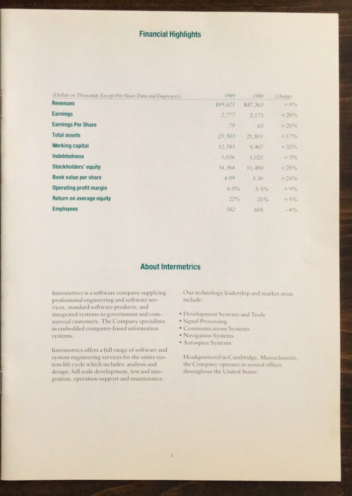 1989 Intermetrics Annual Report