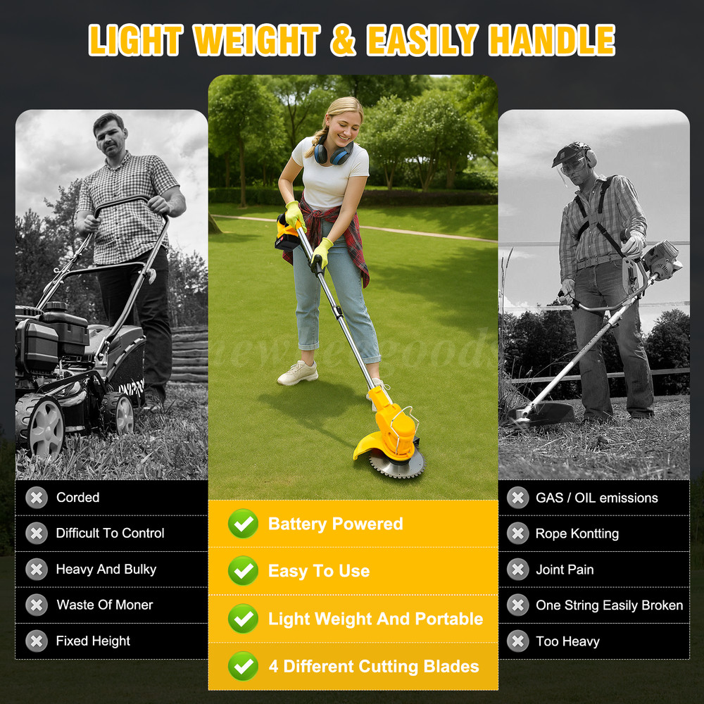 Electric Cordless Grass String Trimmer Lawn Edger Weed Wacker Cutter + 2 Battery