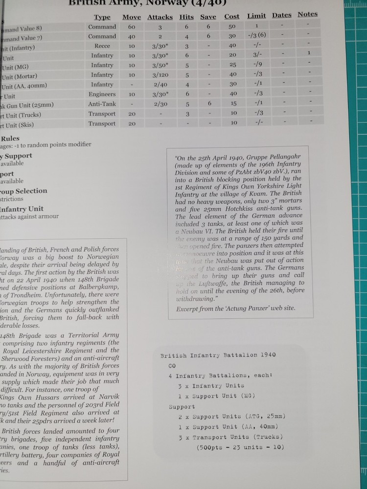 BLITZKRIEG COMMANDER FAST PLAY WARGAME RULES 1936-45