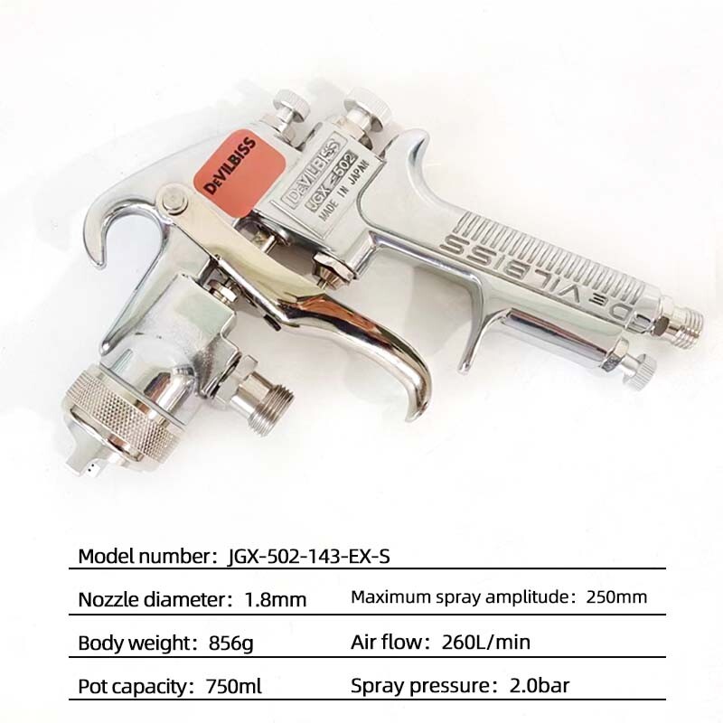 DEVILBISS Spray Gun for Car Spray Gun Professional Tools 1.8MM High Atomization
