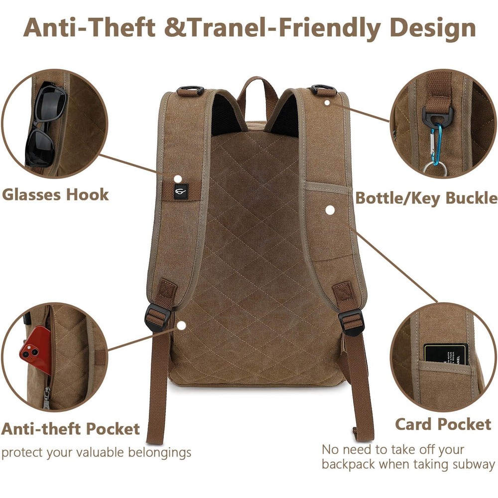 UNIWALK Canvas Backpack, Waterproof computer Backpack with USB Coffee