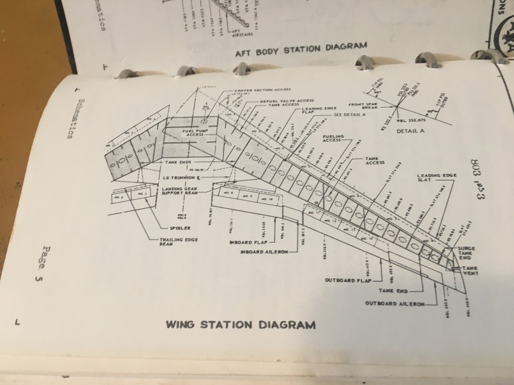 Boeing 727 Trouble-Shooting Instructions Manual