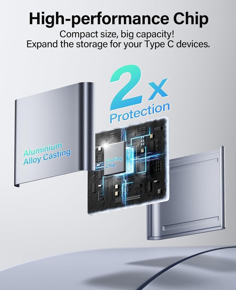 Hicober USB C to SD Micro SD Memory Card Reader (OPEN BOX)