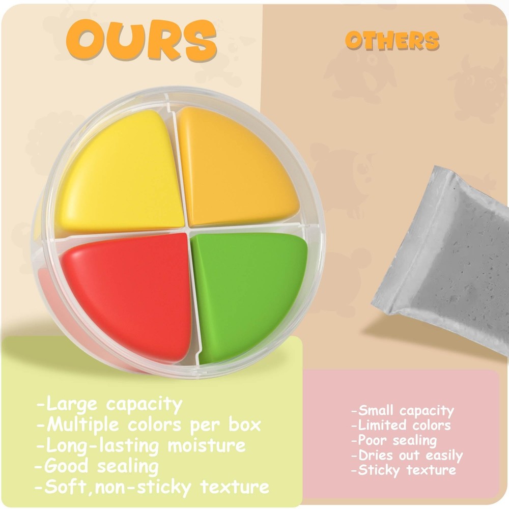 Air Dry Clay Kit - Modeling Clay for Kids mit Sculpting Tools und Tutorial, U...