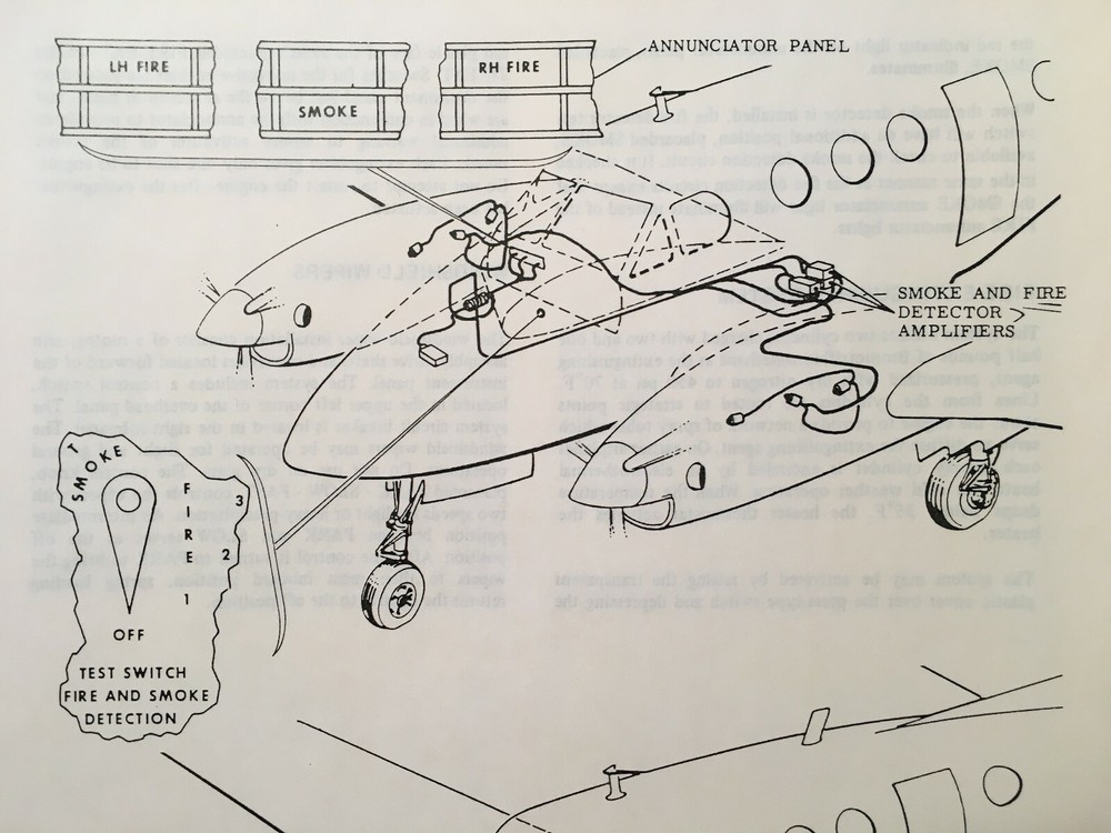 Beechcraft King Air C90 Pilot's Operating Manual
