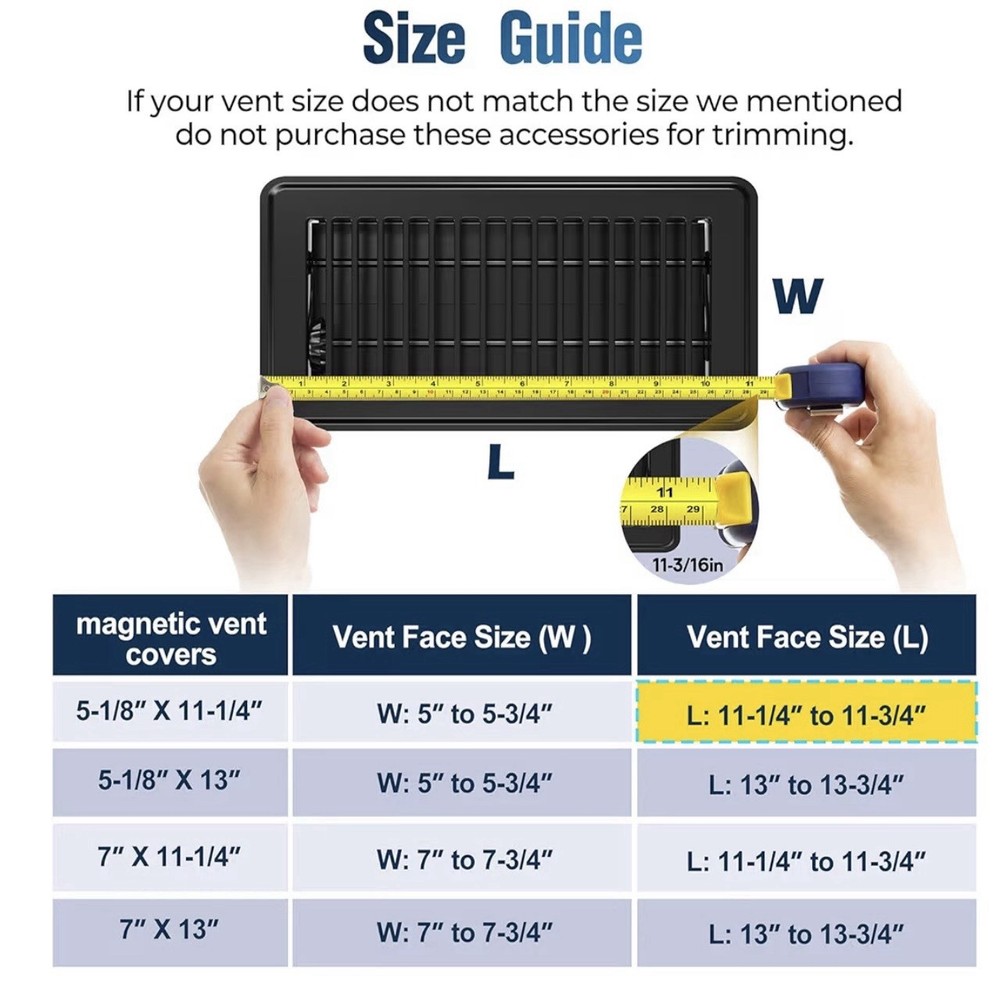 5.1in X 13in Mesh Screen Covers