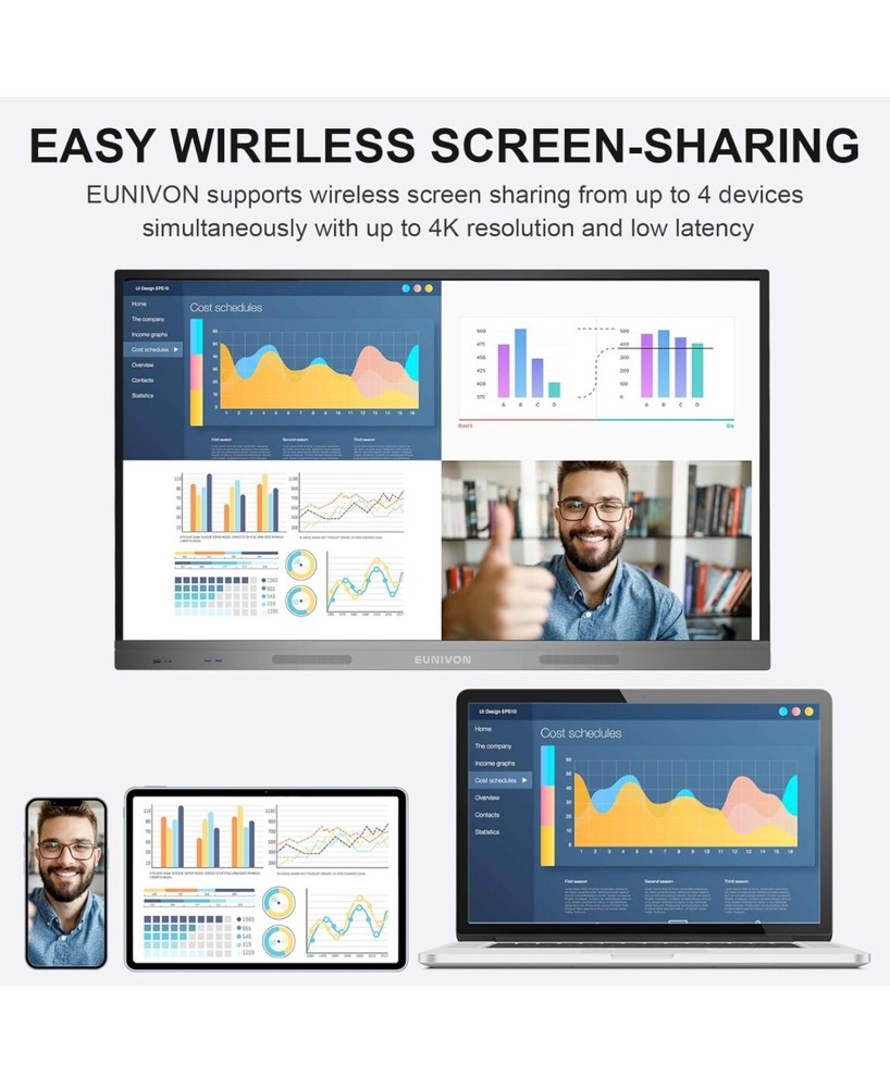 Smart Board, 55'' 4K UHD Smart Whiteboard, Touch Screen Electronic Whiteboard...