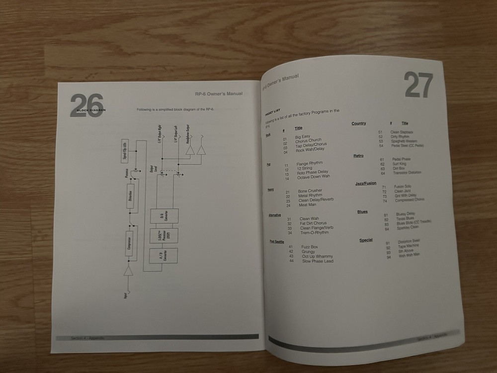 Digitech RP-7 *MANUAL ONLY*