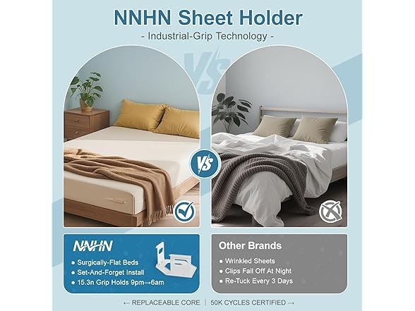 NNHN Lock Sheet Holders White