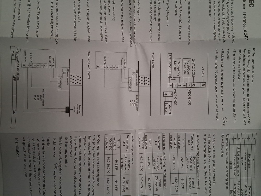 Thermolec LCD Thermostat CTH-291