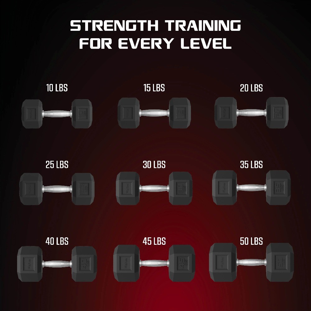 30lbs Dumbbell – Solid Steel Handle, Durable Rubber Coating