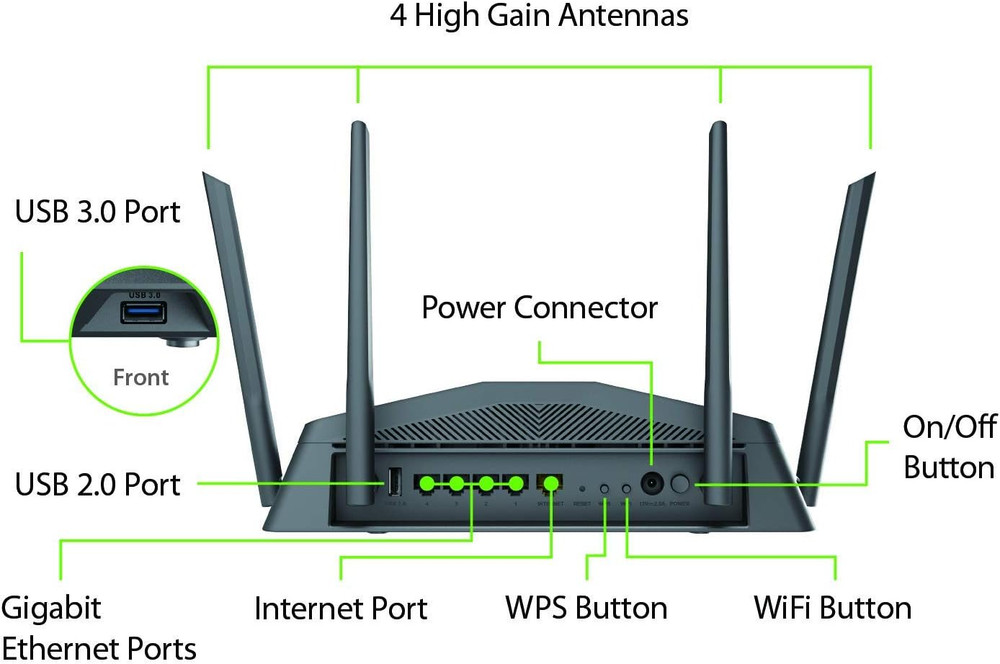 Wifi Router AC2600, Smart, Mesh (DIR-2640)