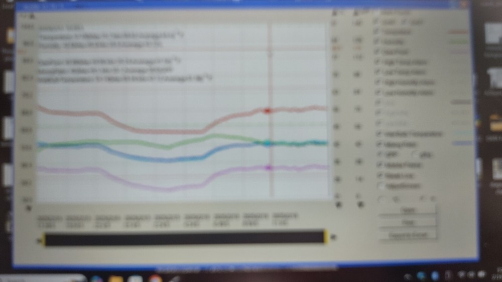 Temperature / Humidity / GPP USB Data Logger (free ship)