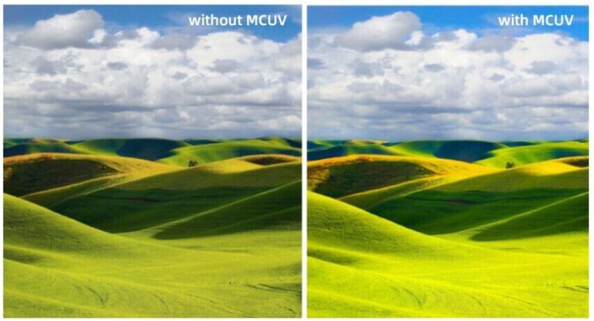 MCUV Filter Lens for DJI Air 3