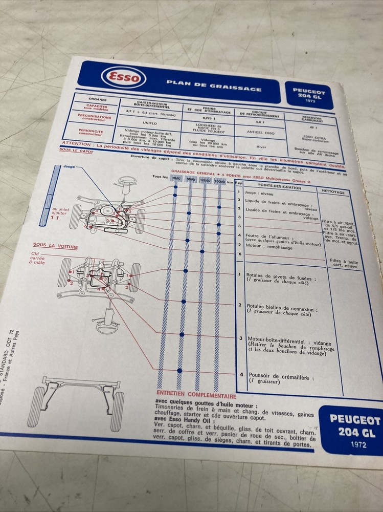 Automobile Technical Sheet Descriptive Esso Peugeot 204 GL 1972